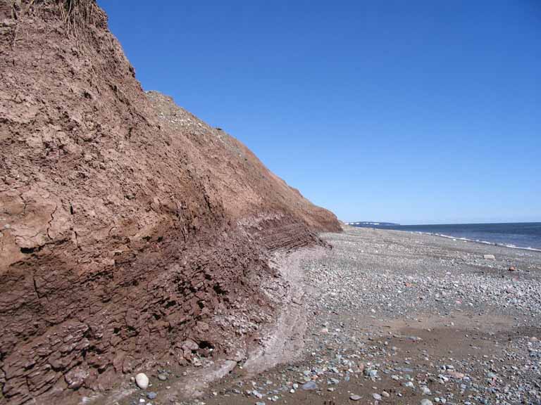 Photographie couleur d’une plage avec des falaises d’argile rouge et l’océan